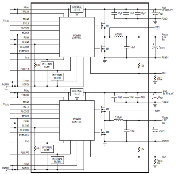 LTM4616 uModule from Linear Technology Linear Technology LTM4616 uModule